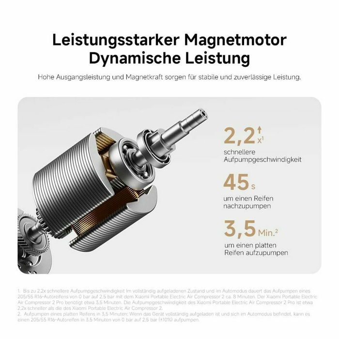 Rallonge électrique Xiaomi