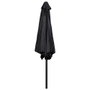 Outfit Sombrille Inclinable Joakim Noire 3m