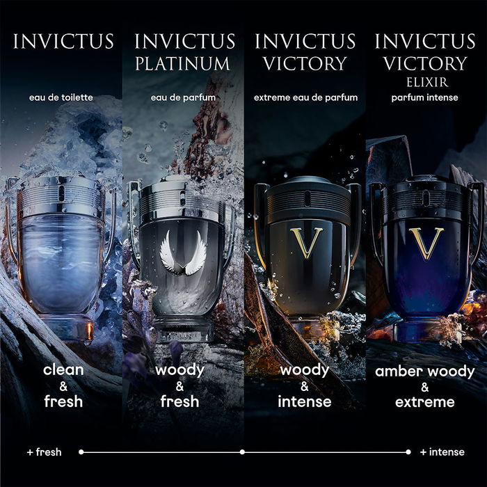 Rabanne INVICTUS VICTORY ELIXIR PARFUM INTENSE Eau de Parfum Vaporisateur 100 ml