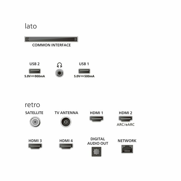 TV intelligente Philips 43PUS9010/12 43" 4K Ultra HD LED HDR QLED TV intelligente Philips 43PUS9010/12 43" 4K Ultra HD LED HDR QLED