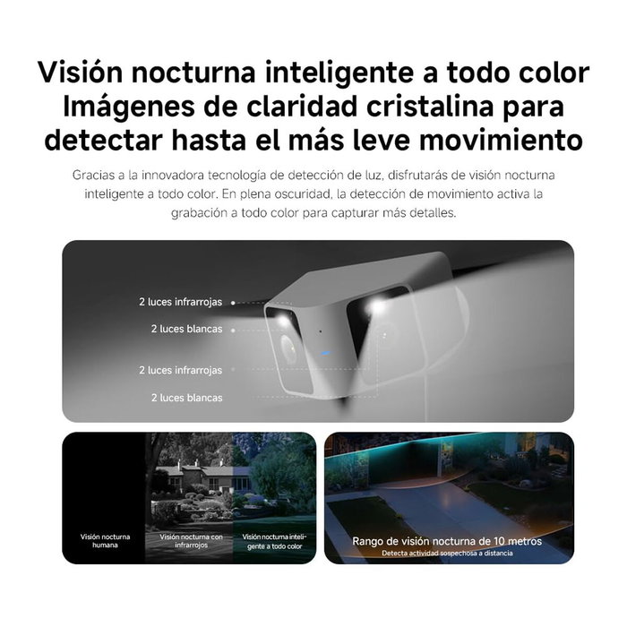 Camescope de surveillance Xiaomi MJSXJ26CM