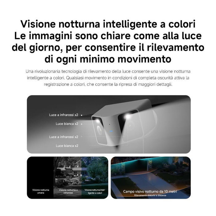 Camescope de surveillance Xiaomi MJSXJ26CM