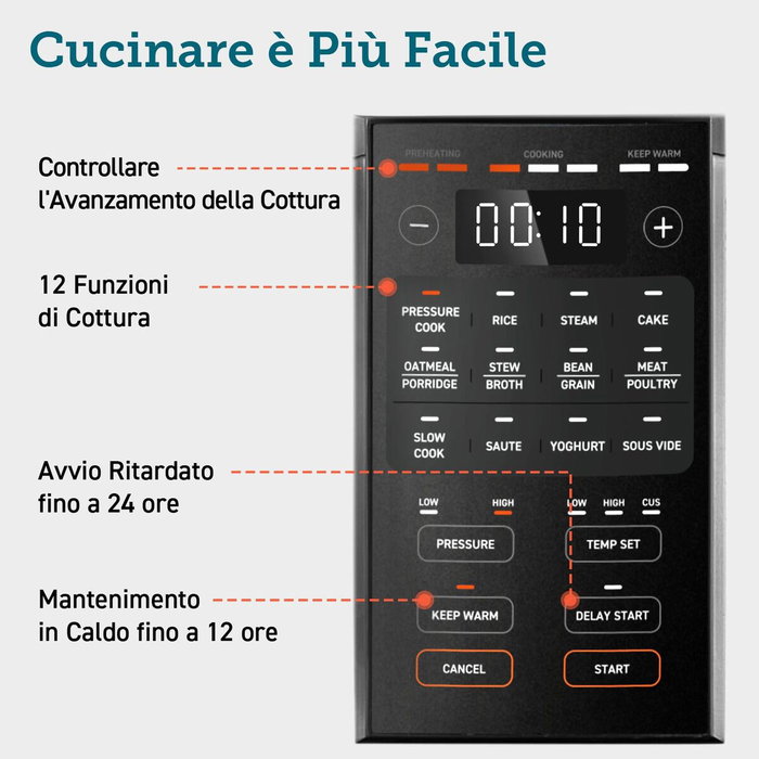 Cosori Multicuiseur 5,7L CMC-CO601