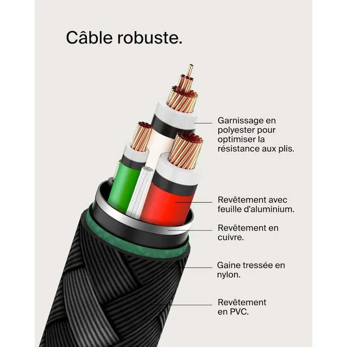 Belkin Cable USB-C vers USB-C 2 m Blanc Tressé Premium, Flexibilité Maximale Belkin Cable USB-C vers USB-C 2 m Blanc Tressé Premium, Flexibilité Maximale