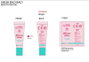 Nice Set de soin pour les lèvres avec baume, masque et applicateur