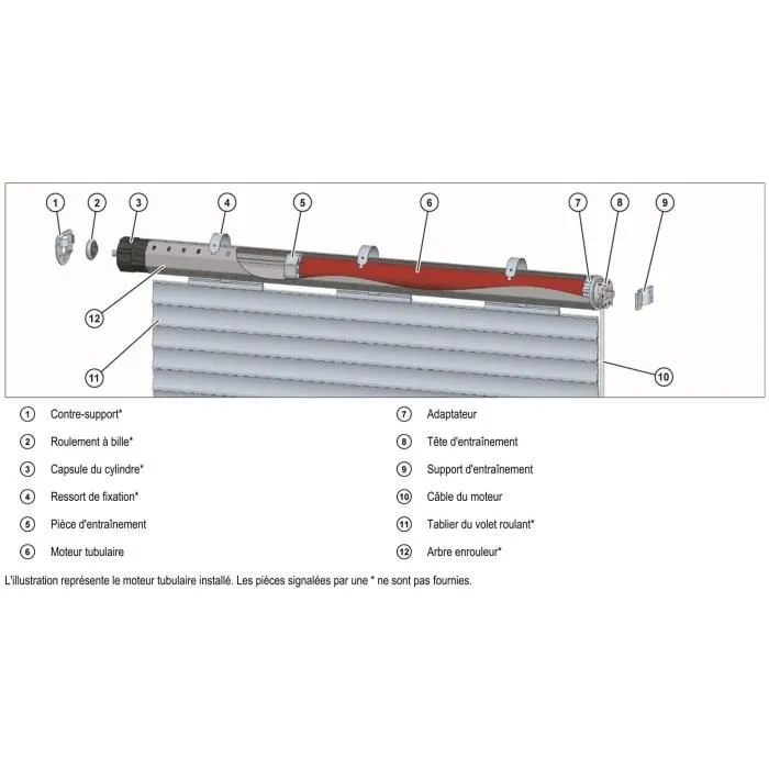 Superrollo Moteur de volet roulant filaire RM30MM - SR20235 - Diamètre 60 mm, 30 Nm, pour tablier jusqu'à 66 kg