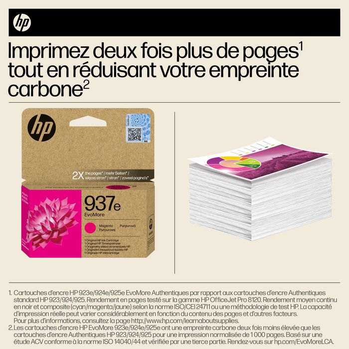 HP 4S6W7NE Cartouche de tinte originale magenta 1.650 pages -
