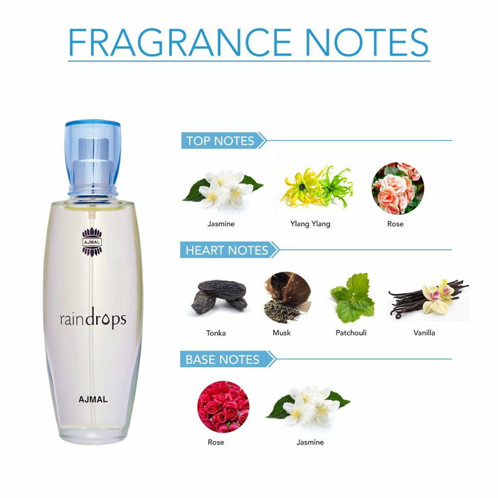Ajmal Raindrops Eau de Parfum 50 ml