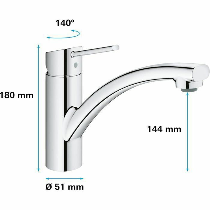 Grohe Swift Mitigeur évier de cuisine monocommande chromé
