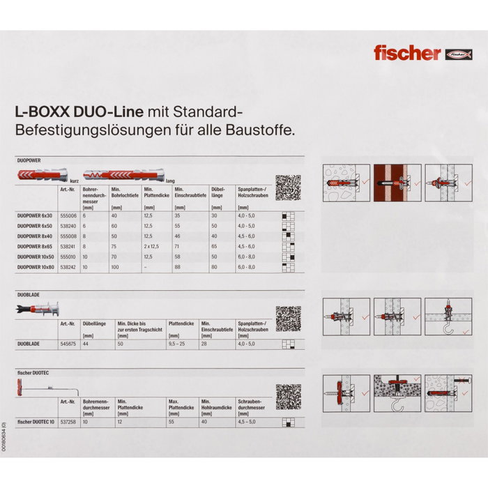 Fischer DuoLine L-Boxx 102 assortiment de chevilles Fischer DuoLine L-Boxx 102 assortiment de chevilles