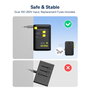 Baseus EnerCore CG11 Adaptateur de voyage 70 W, Noir