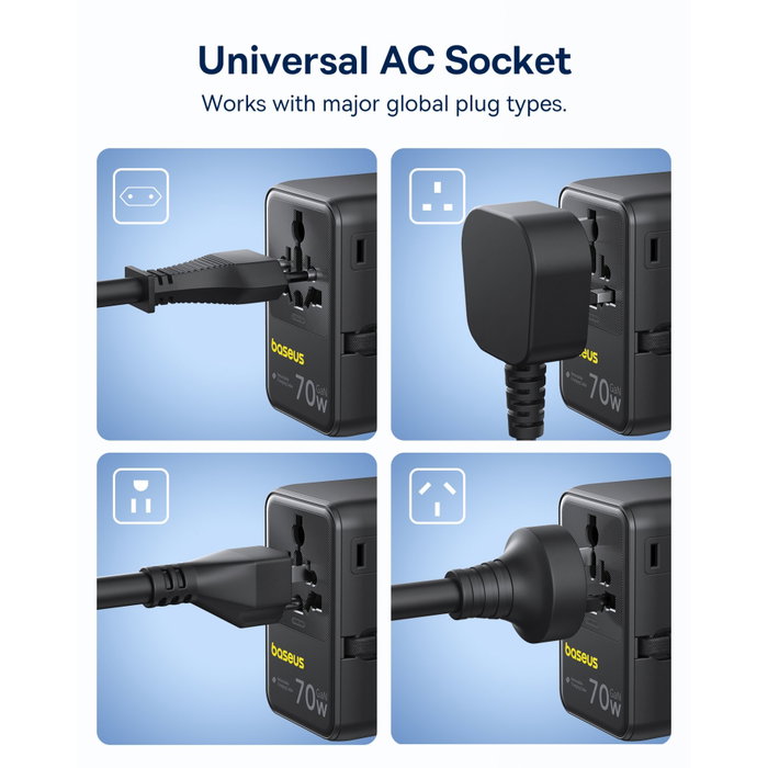 Baseus EnerCore CG11 Adaptateur de voyage 70 W, Noir Baseus EnerCore CG11 Adaptateur de voyage 70 W, Noir