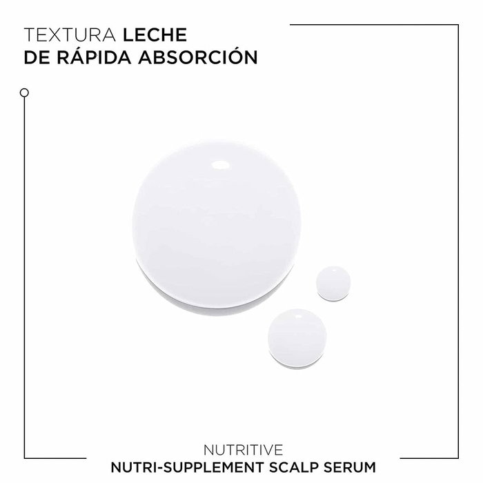 KERASTASE Nutritive Scalp Serum 90ml