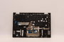 Lenovo C21DM BL N Coque pour PC Portable Azerty Anglais Europe Noir