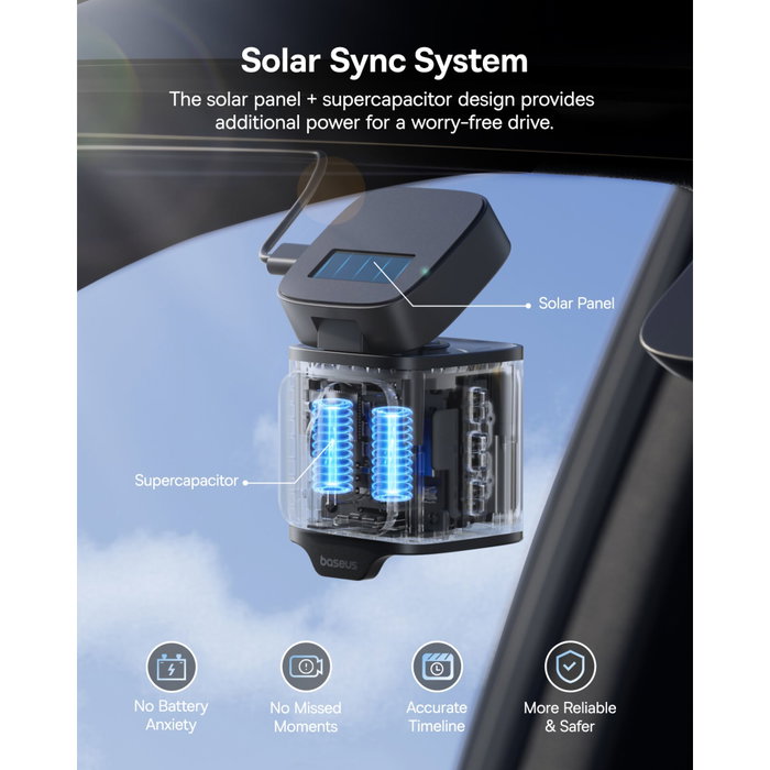 Baseus PrimeTrip VD1 Pro Dash Cam 4K Super Capacity Black Baseus PrimeTrip VD1 Pro Dash Cam 4K Super Capacity Black