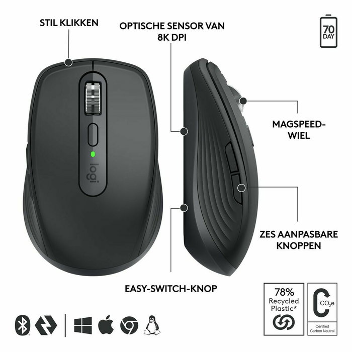Logitech MX Anywhere 3S for Business Graphite Logitech MX Anywhere 3S for Business Graphite
