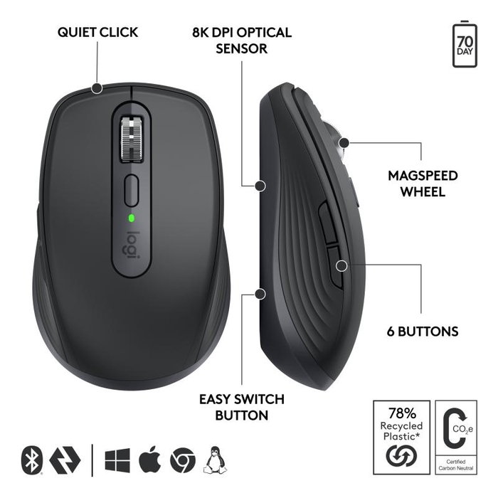 Logitech MX Anywhere 3S Souris sans fil pour entreprises, référence 910-006958 (910006958)