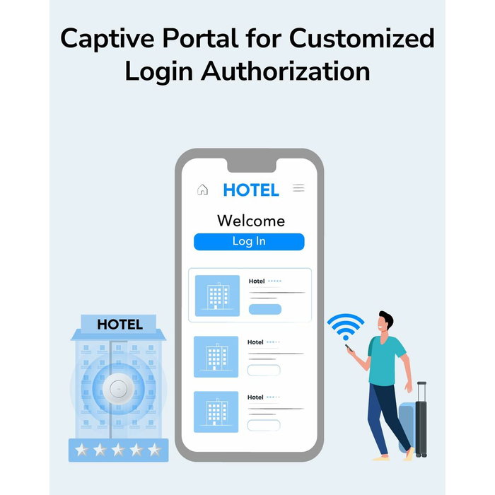 Point d'Accès Cudy CUDY AP3000 Blanc Point d'Accès Cudy CUDY AP3000 Blanc