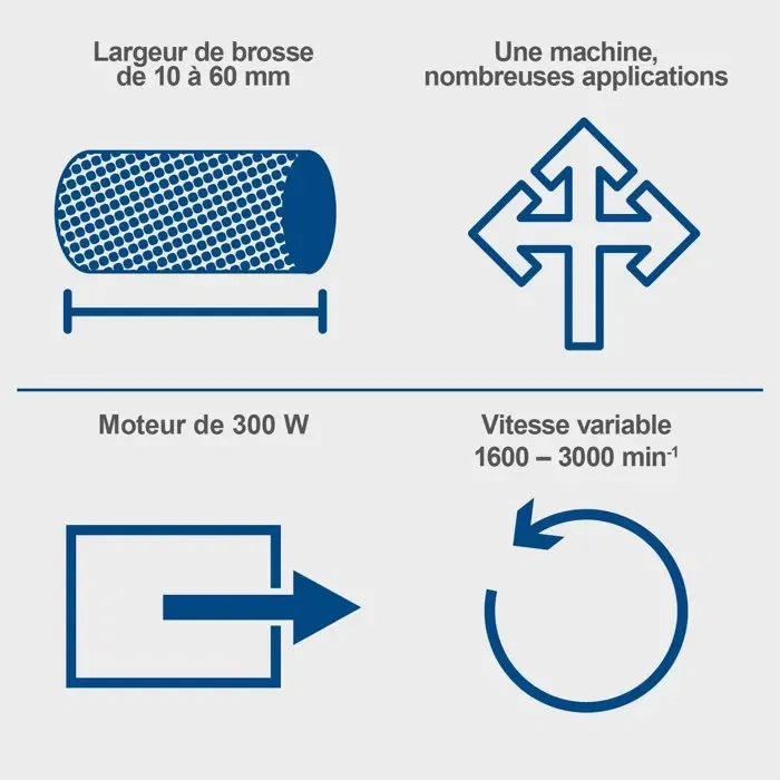 Scheppach MRS500 Surfaceuse multi-usage 2.8 kg