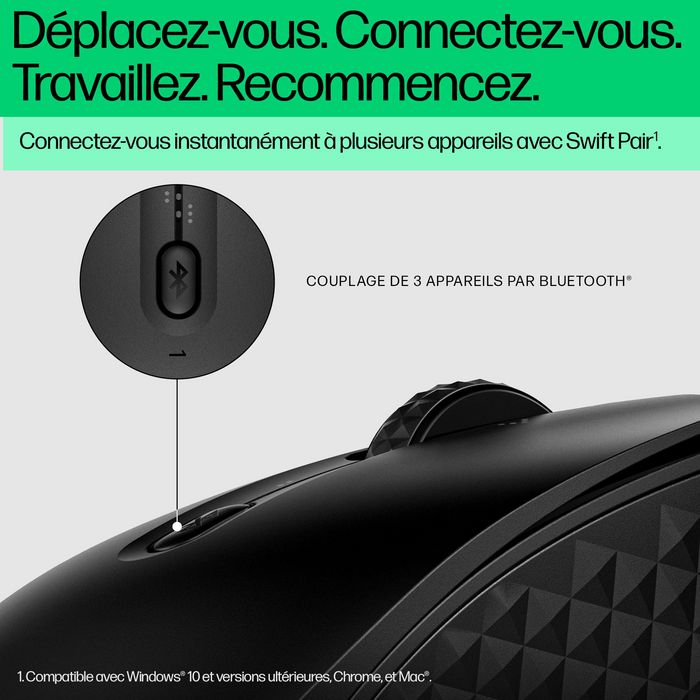HP Souris Bluetooth 420 sans fil programmable avec molette quadridirectionnelle et 6 boutons personnalisables - Connexion à 3 appareils