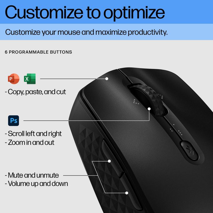 HP Souris Bluetooth 420 sans fil programmable avec molette quadridirectionnelle et 6 boutons personnalisables - Connexion à 3 appareils