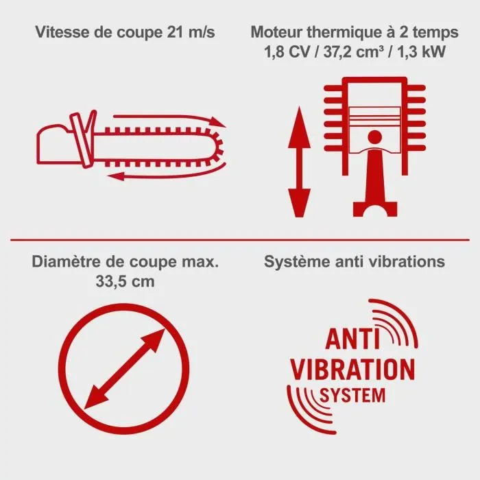 Scheppach Tronçonneuse thermique PCS38 38cc 35cm avec moteur 2-temps 1.8CV, frein de chaîne, système anti-vibrations et démarrage Easy Start pour coupe et élagage