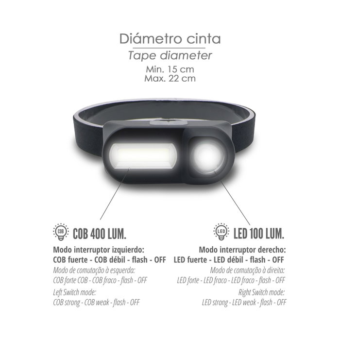 WOLFPACK LINEA PROFESIONAL Lampe Frontale LED Rechargeable 400/100 Lumens