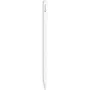 Apple Pencil Pro MX2D3ZM/A Blanc
