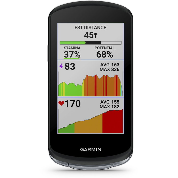 Garmin Edge 1040 Garmin Edge 1040