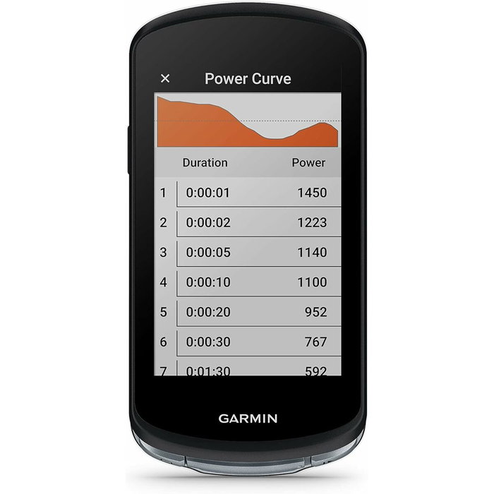 Compteur de Bicyclette GARMIN 010-02503-01