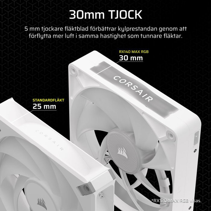 Corsair Kit de démarrage ventilateur iCUE LINK RX140 RGB Max White Corsair Kit de démarrage ventilateur iCUE LINK RX140 RGB Max White
