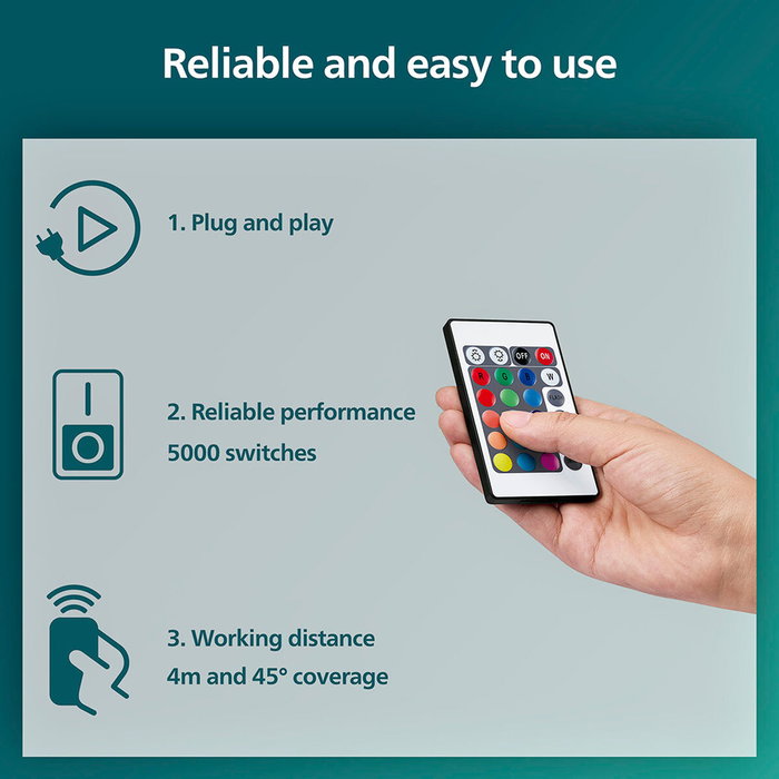 Bandes LED Philips Blanc (2 Unités)