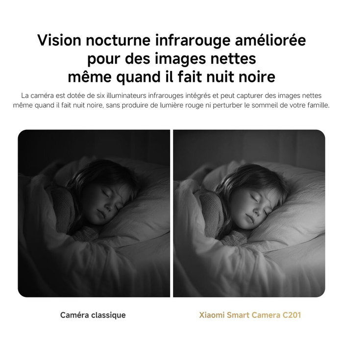 Camescope de surveillance Xiaomi BHR08NBGL 6 Pièces Camescope de surveillance Xiaomi BHR08NBGL 6 Pièces