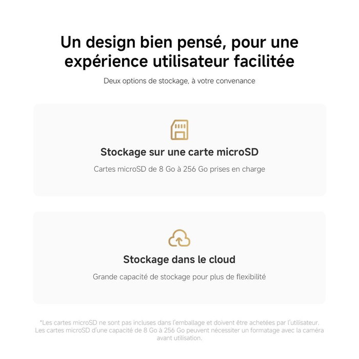 Camescope de surveillance Xiaomi BHR08NBGL 6 Pièces Camescope de surveillance Xiaomi BHR08NBGL 6 Pièces