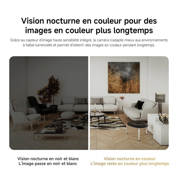 Camescope de surveillance Xiaomi BHR08NBGL 6 Pièces Camescope de surveillance Xiaomi BHR08NBGL 6 Pièces