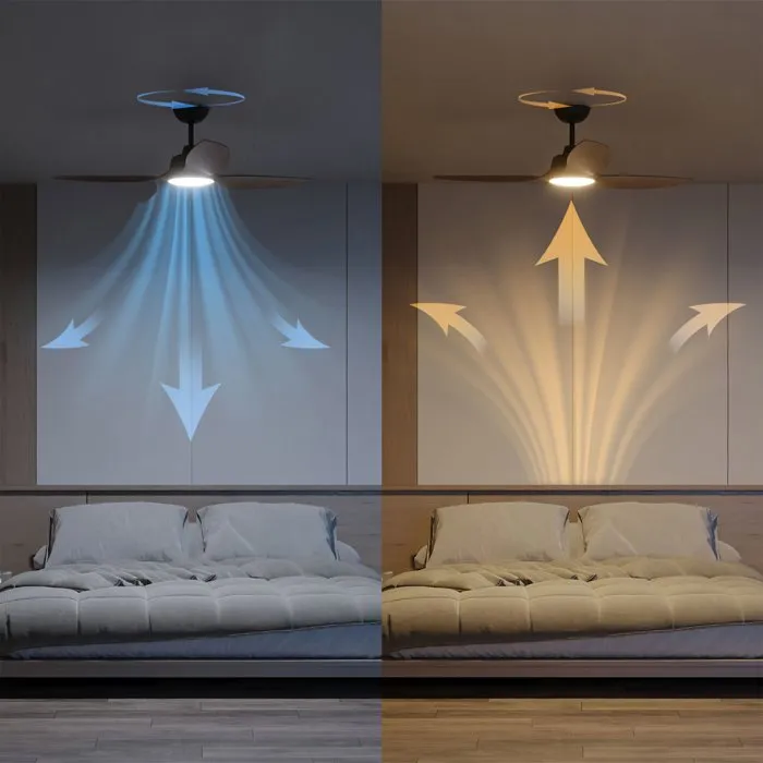 Philips Olas Ventilateur de Plafond 132 cm LED avec Télécommande - Pales Fixes, Moteur CC Réversible et Silencieux, Noir/Bois