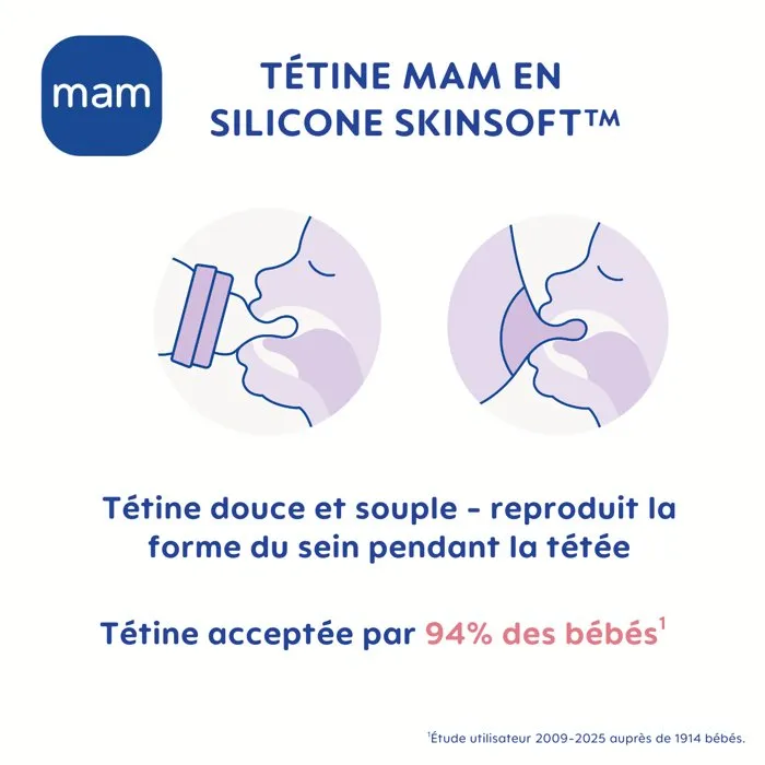 MAM Biberon Verre Nature 260ml Aqua avec Tétine Débit 2