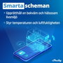 Prise Intelligente Shelly PLUS 1/1PM ADDON Wi-Fi