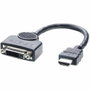 Lindy Adaptateur HDMI Mâle vers DVI-D Femelle, 0,2m