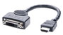 Lindy Adaptateur HDMI Mâle vers DVI-D Femelle, 0,2m