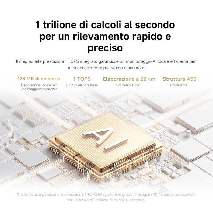 Camescope de surveillance Xiaomi C500