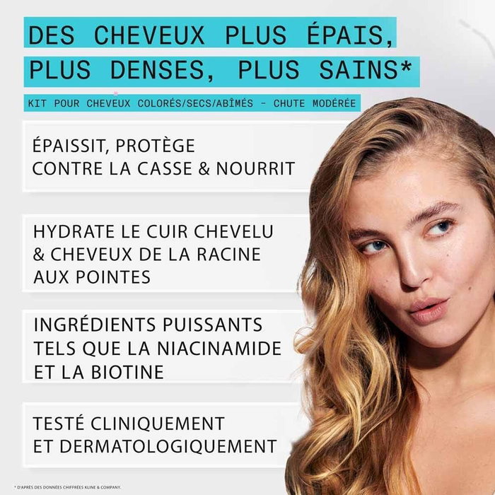 Nioxin Shampooing et après-shampooing Nioxin Shampooing et après-shampooing