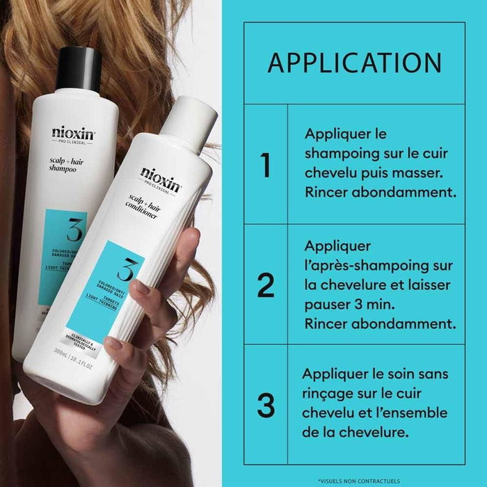 Nioxin Shampooing et après-shampooing Nioxin Shampooing et après-shampooing