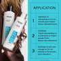 Nioxin Shampooing et après-shampooing