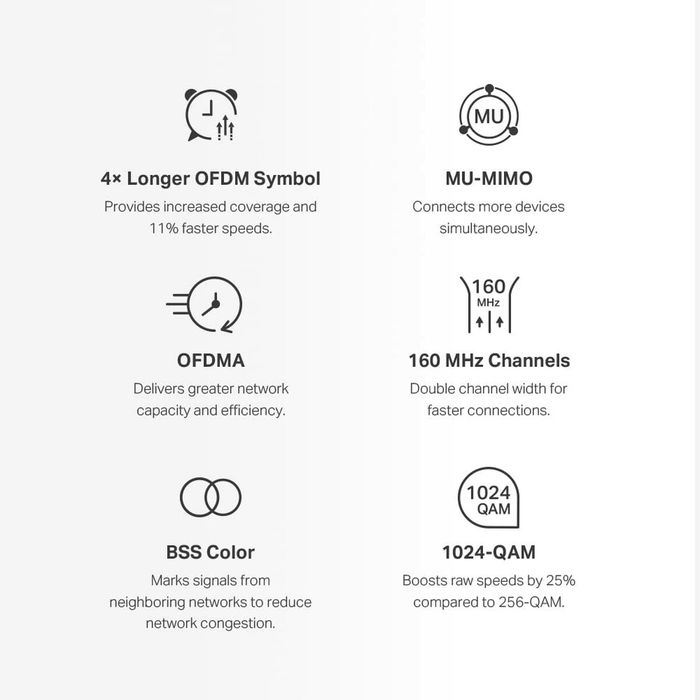 Point d'Accès Mercusys Halo H80X(2-pack)