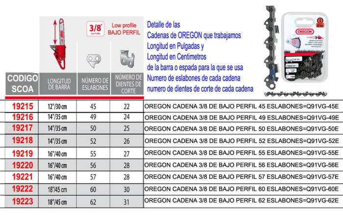 OREGON Chaîne à profil bas 3/8 de pouce 50 maillons Q91VG-50E OREGON Chaîne à profil bas 3/8 de pouce 50 maillons Q91VG-50E