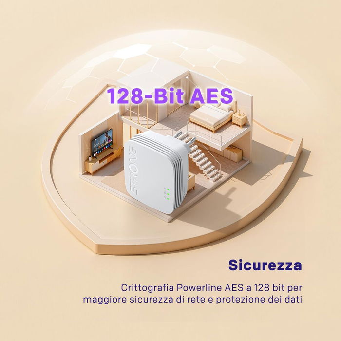 Adaptateur PLC STRONG PL600MDUO