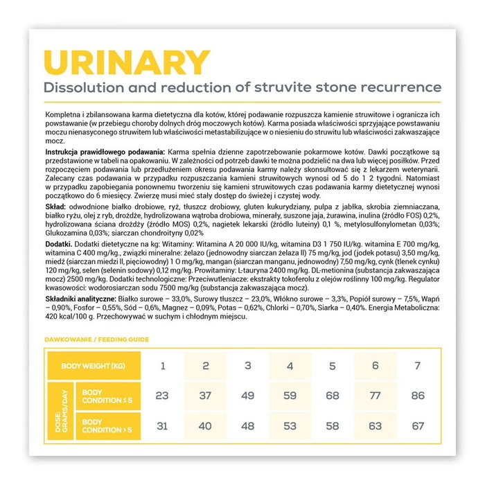 Nourriture VETEXPERT Urinary Cat 2 Kg