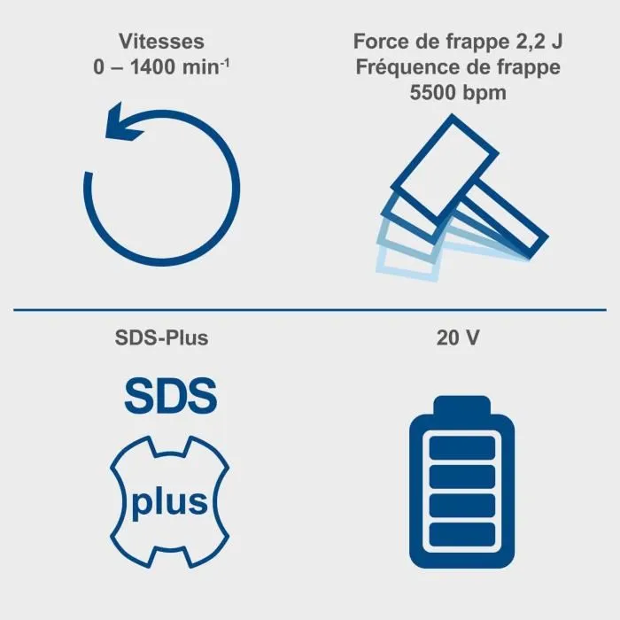 Scheppach BC-RHD230-X Perforateur Burineur sans Fil Brushless 20V - 2,2 J - 5500 bpm - Mandrin SDS Plus - Batterie Non Incluse
