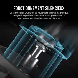 Corsair CO-9051012-WW iCUE LINK RX140 Kit de démarrage ventilateurs PC PWM 140 mm Noir